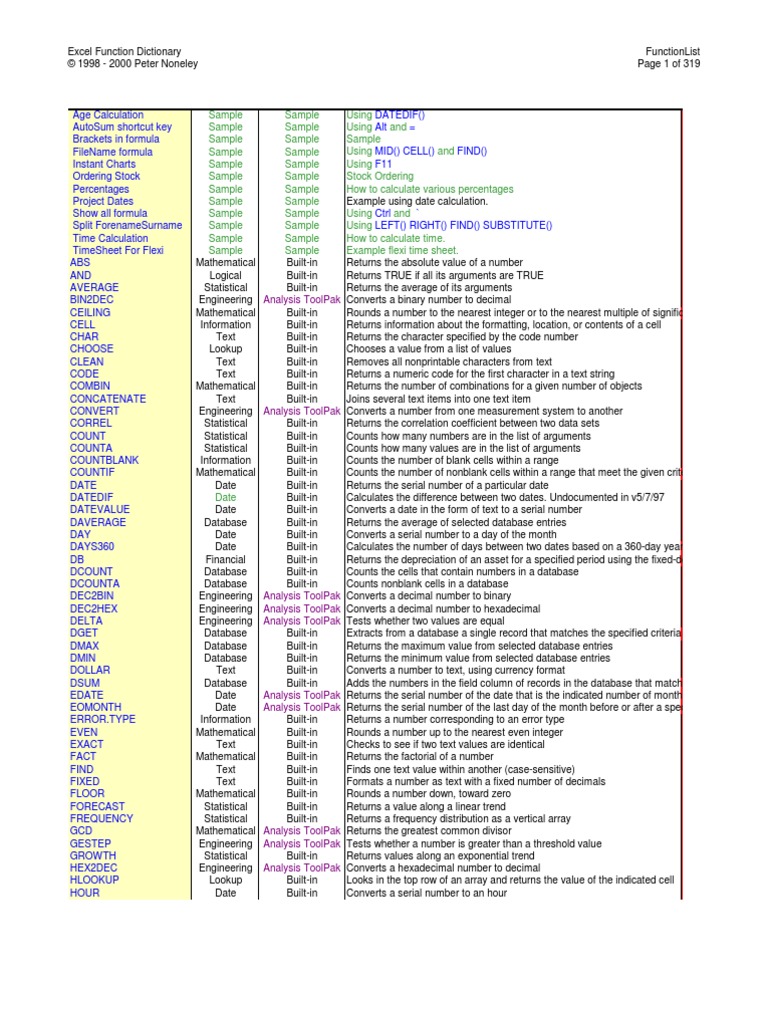 Microsoft Excel Exponential Integral Functions In Matlab