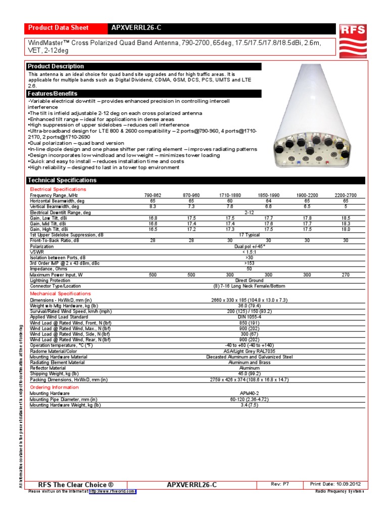 Kathrein Antenna Pattern File