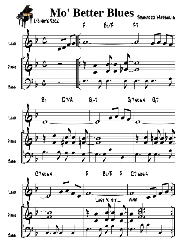 Best Blues Piano Tutorials