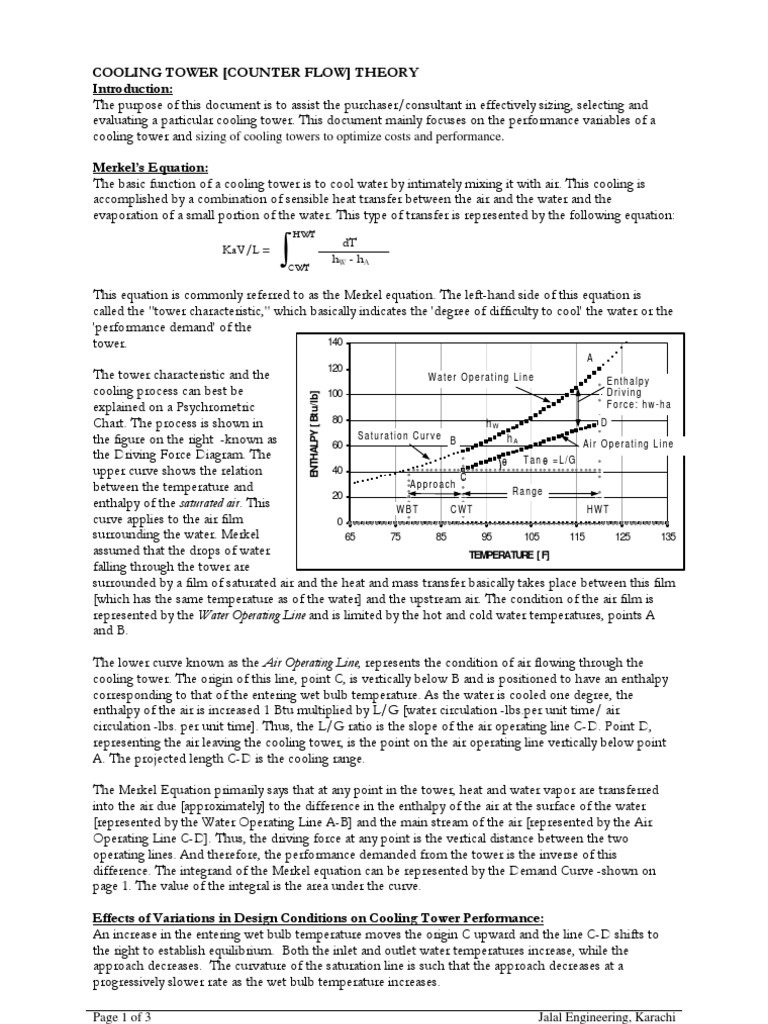 Heat Rate Calculation For Power Plant Pdf Heat Rate Calculation For Power Plant Pdf