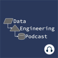 Advice On Scaling Your Data Pipeline Alongside Your Business with Christian Heinzmann - Episode 61