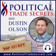 Political Trade Secrets: Surveying Key 2020 US Senate Races and How to Help