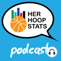 Courtside 73: WNBA Draft, Training Camp Begins, College Basketball News