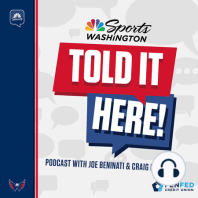 LIVE SHOW: Capitals Summer Podcast Party