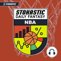 NBA DFS Strategy 3/20/22