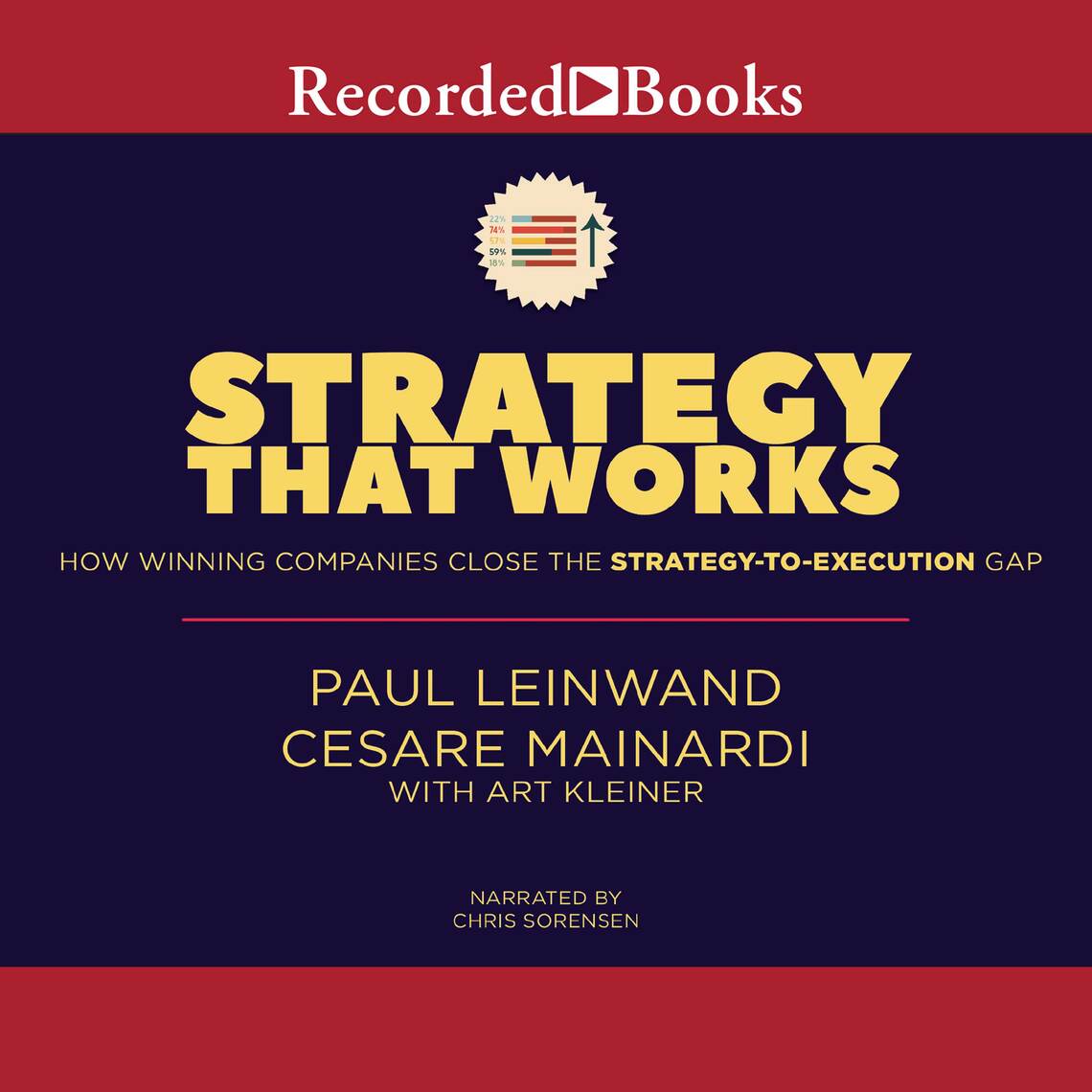 Strategy That Works by Paul Leinwand, Cesare R. Mainardi, Art Kleiner ...