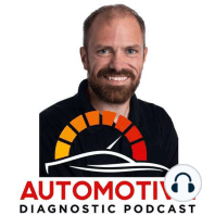 Finding Your Diagnostic Process With Rich Falco