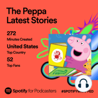 3 Series Peppa Pig Read Aloud - Part 1 - Can you Guess what is Peppa's most Favorite?? readAloud