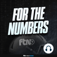 For The Numbers Episode 1: The Early 2024 Underdog Drafts