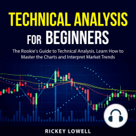 Technical Analysis for Beginners