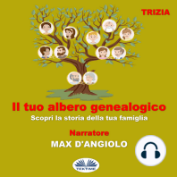 Il Tuo Albero Genealogico