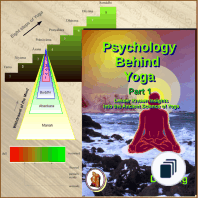 Psychology behind Yoga