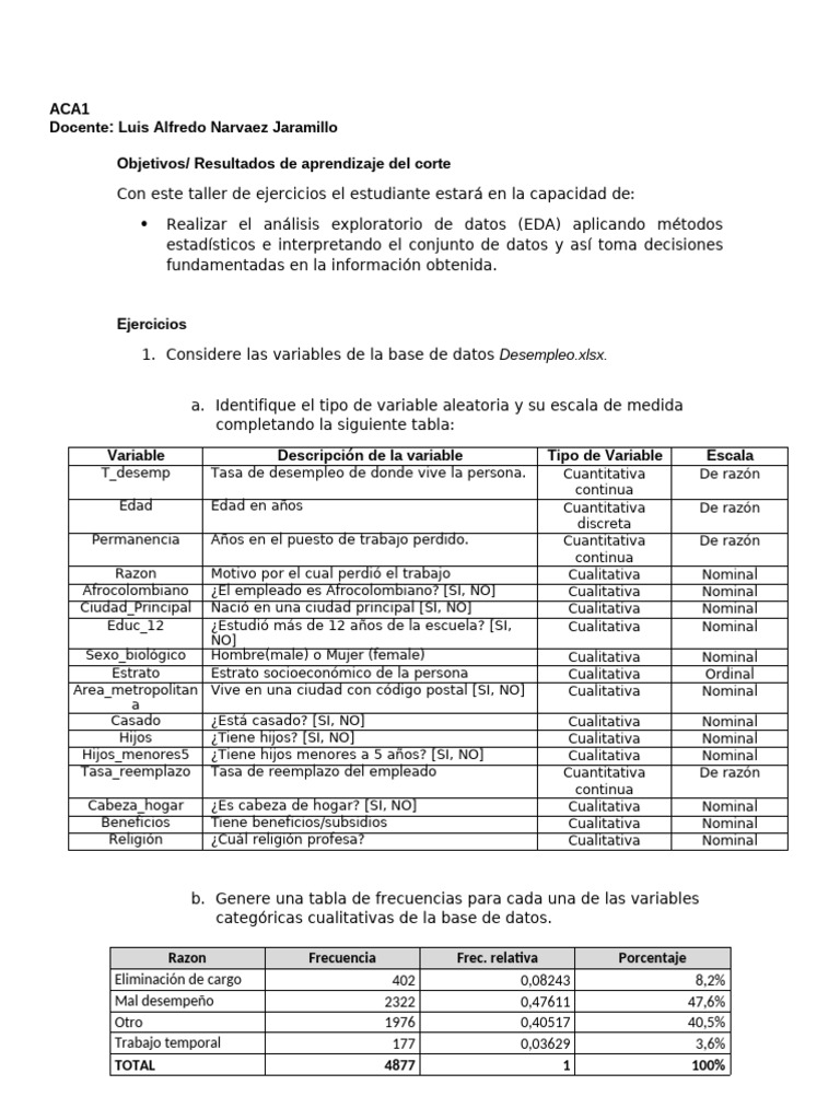 Teoría de la Probabilidad - ACA1 | PDF | Desviación Estándar | Estadísticas