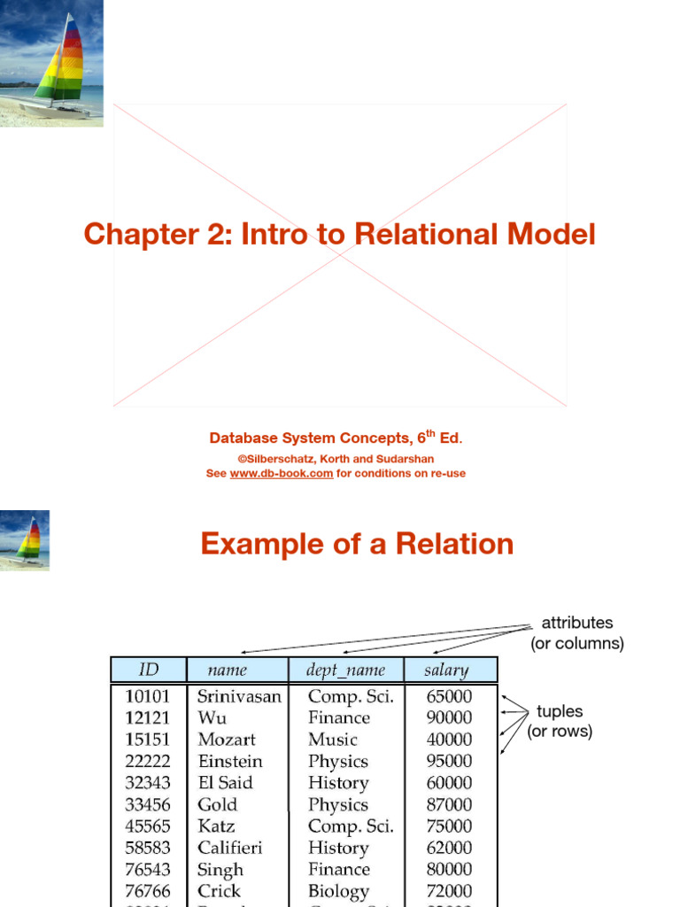 Ch2 - Relational Algebra | PDF | Relational Model | Databases