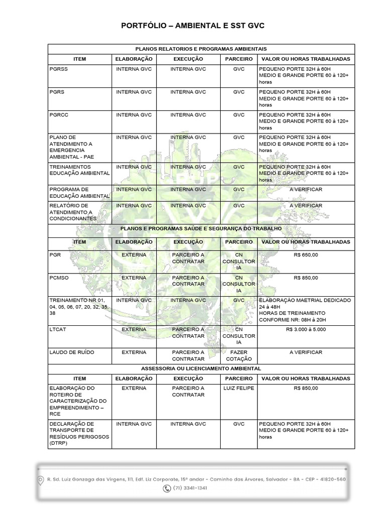 Portifolio Consultoria GVC - Ma e SST | PDF