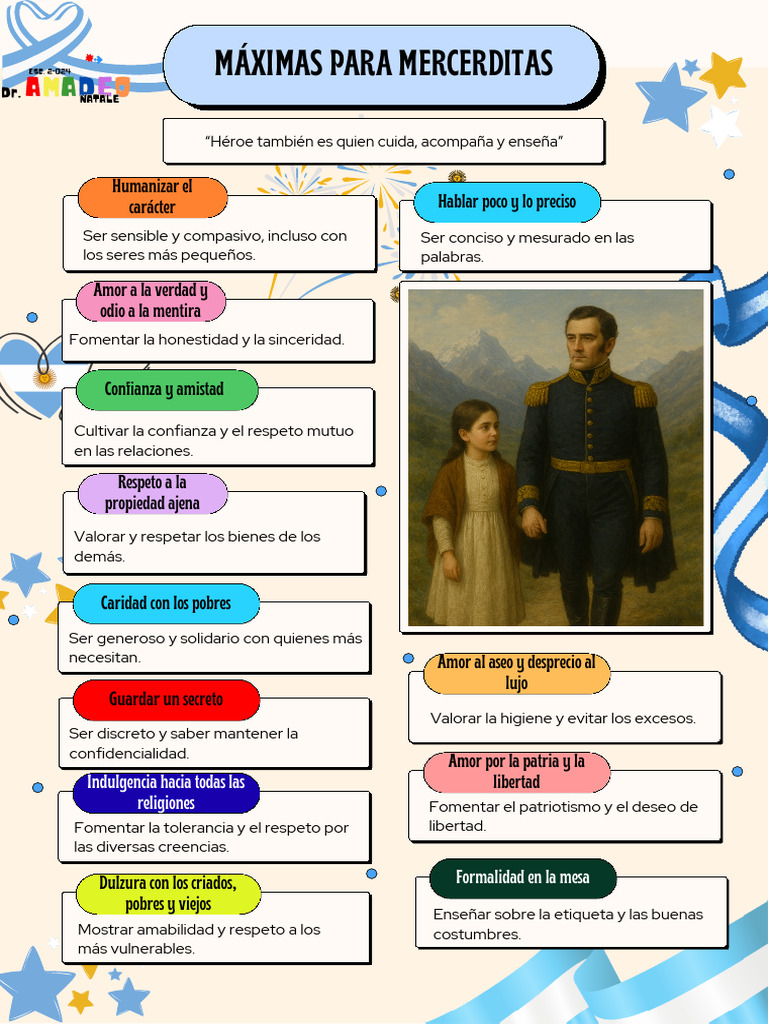 Maximas para Merceditas | PDF