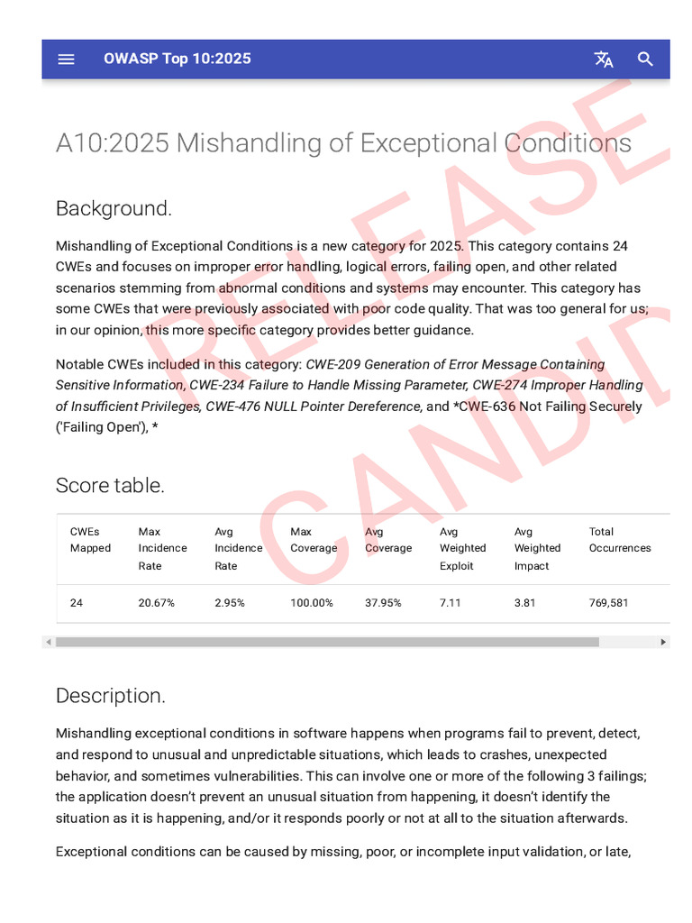 Owasp Org Top10 2025 A10 2025 Mishandling of Exceptional Conditions ...