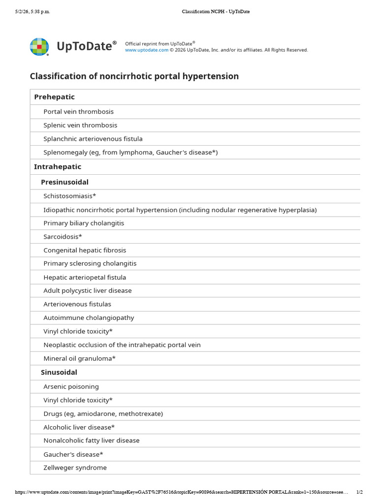 Classification NCPH - UpToDate | PDF | Liver | Gastroenterology