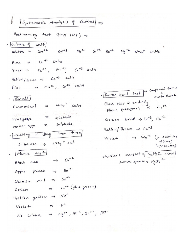 Practical Chemistry 13 Feb | PDF
