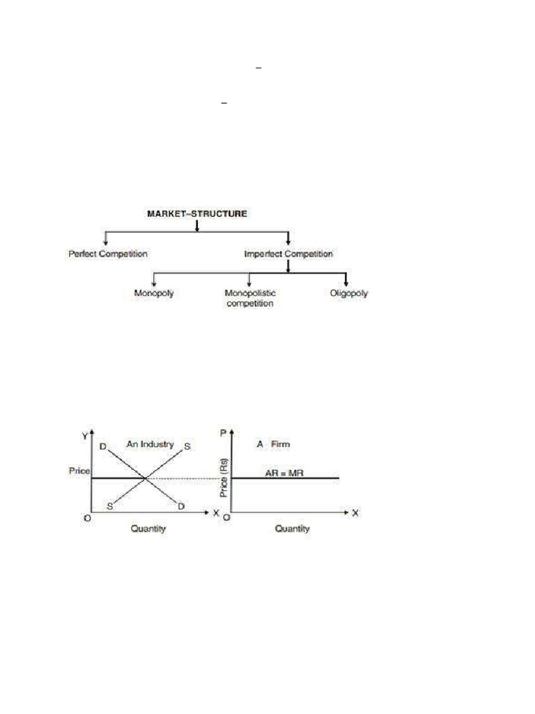 Chapter 6 - Non-Competitive Markets | PDF | Monopoly | Oligopoly