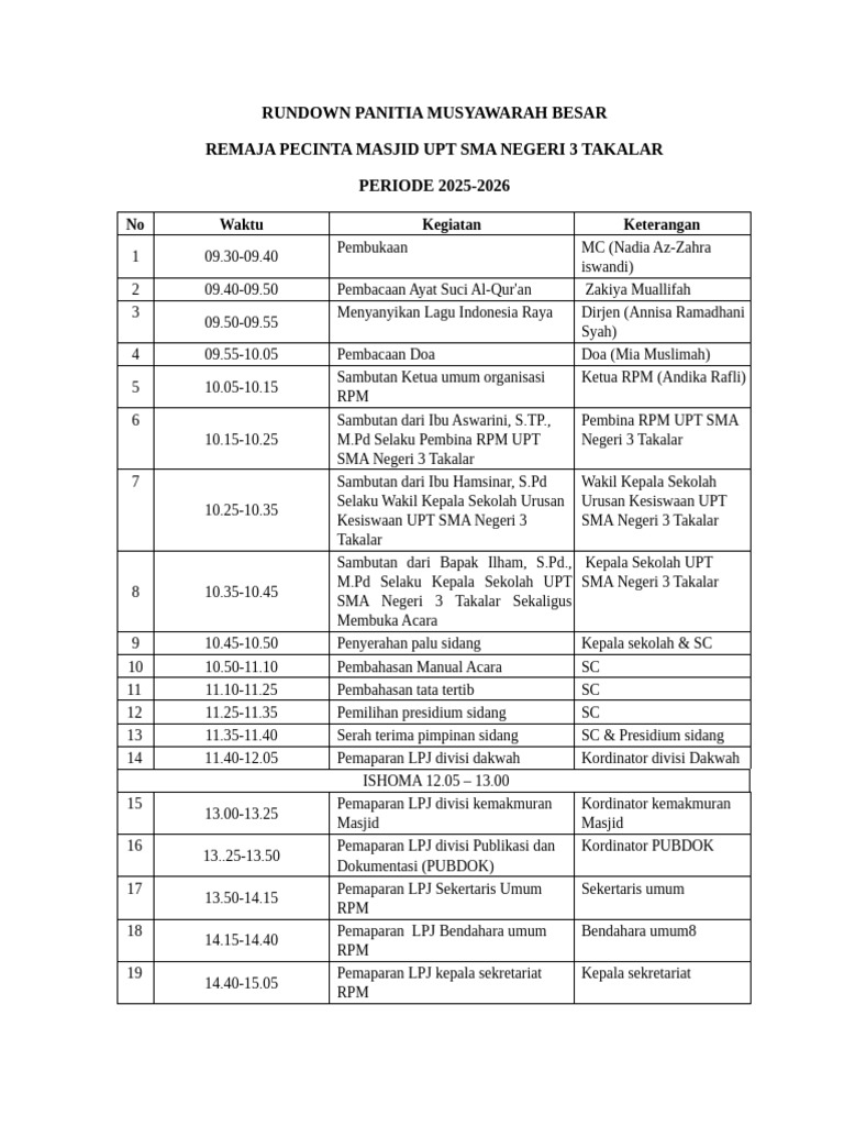 Rundown Panitia MUBES 2026 | PDF
