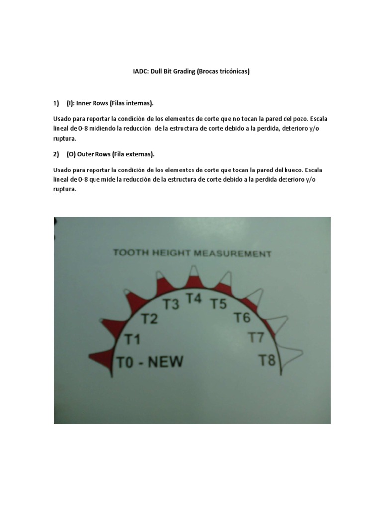Grading de Brocas Tricónicas IADC | PDF | Science | Geología