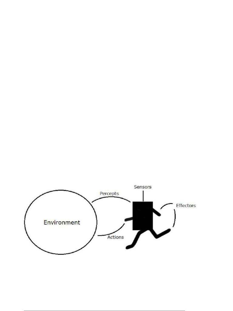 CH 2 - Intelligent Agent | PDF | Perception | Rationality