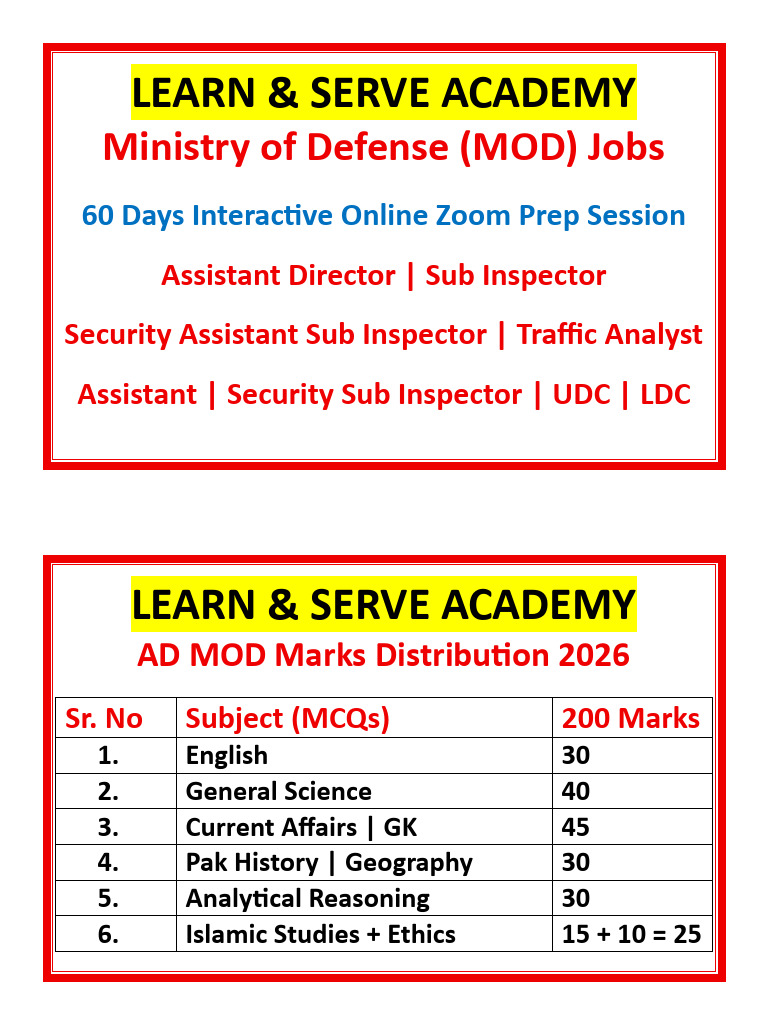 MOD JObs New Session Planner | PDF | Multiple Choice