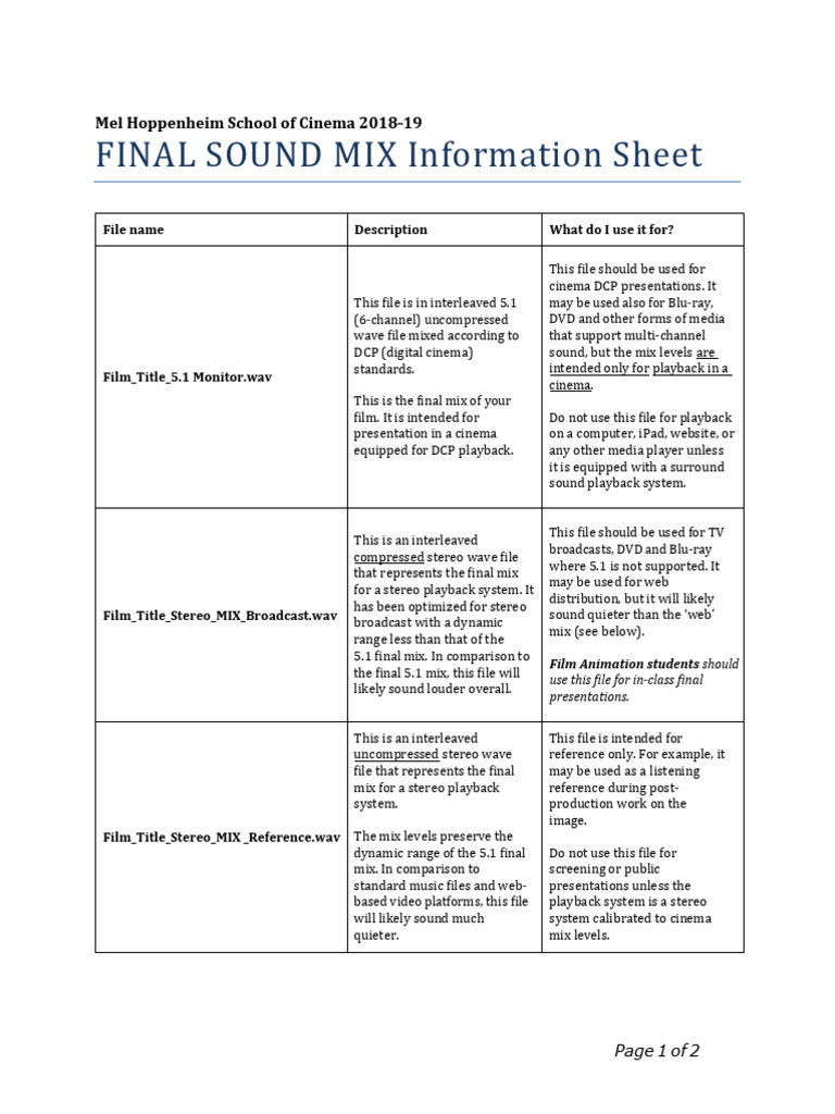 Final Sound Mix Info Sheet.v06 | PDF | Video | Multimedia