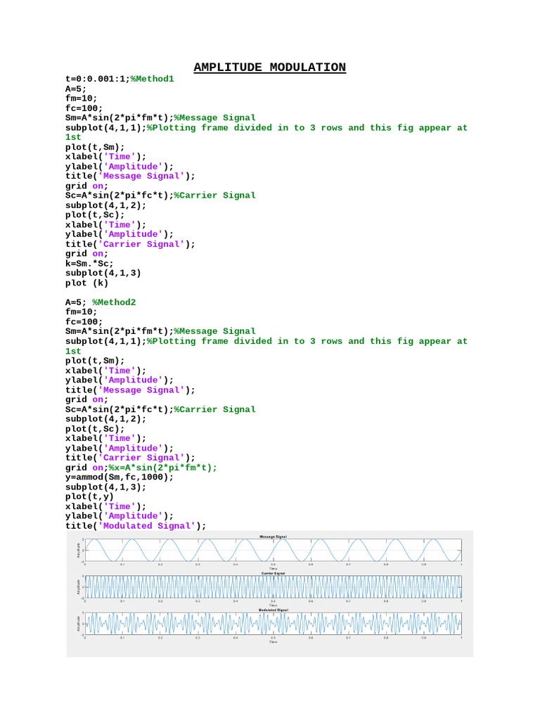 Ac Software Exp2 and 4 | PDF | Frequency Modulation | Sound Technology