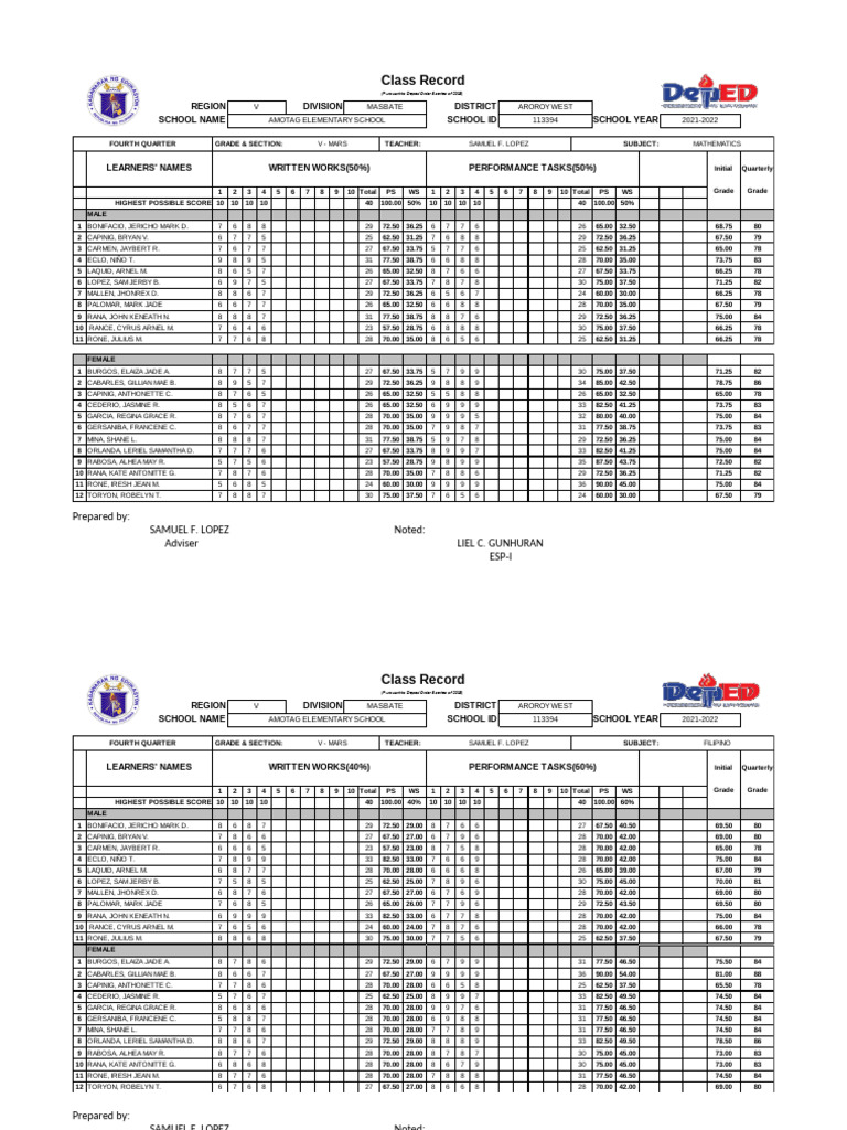 4th Quarter Grading Sheet | PDF