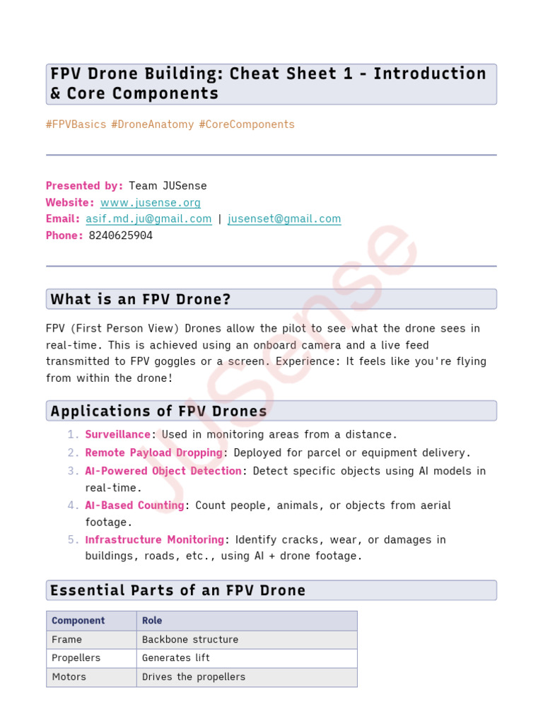 July25 - FPV Drone Building-Cheat Sheet 1 | PDF