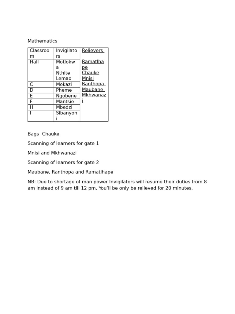 Mathematics p1 | PDF
