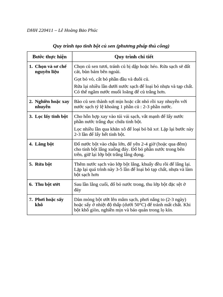 Làm Tinh B T C Sen | PDF