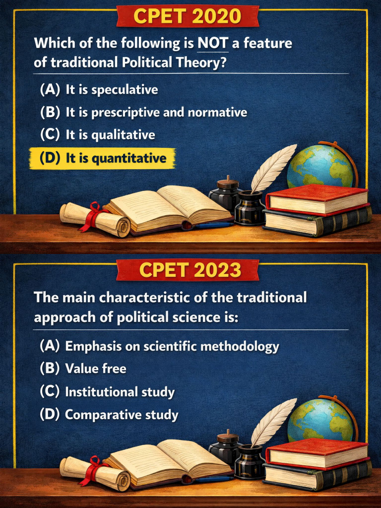 Cpet Pyq | PDF