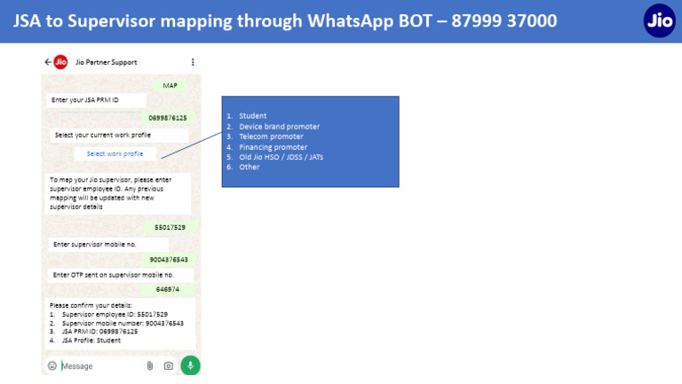 JSA Mapping Journey | PDF