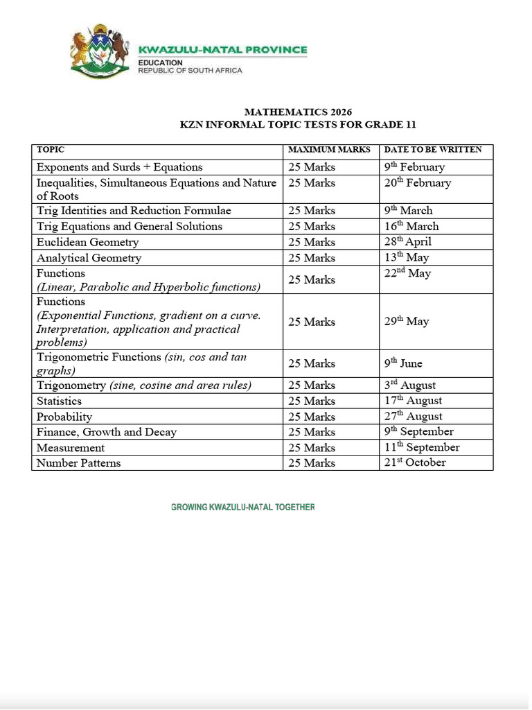 GR 11 - KZN Topic Tests Dates 2026 | PDF