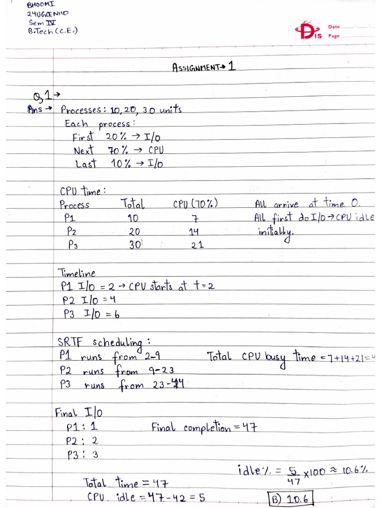 OS Assignment | PDF