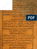 Deewan-e-Shah Bu Ali Qalandar
