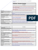 DelemeesterAirMass UDLGuideline EducatorChecklist