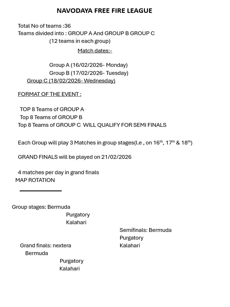 Free Fire Rules and Format | PDF