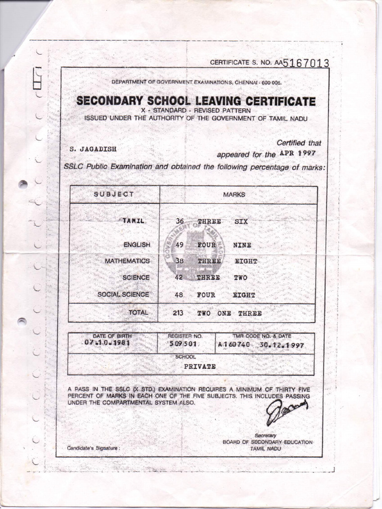 SSLC Certificate | PDF