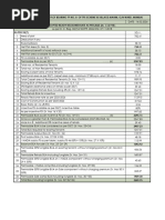 Calculating FSI and TDR Regulations | PDF