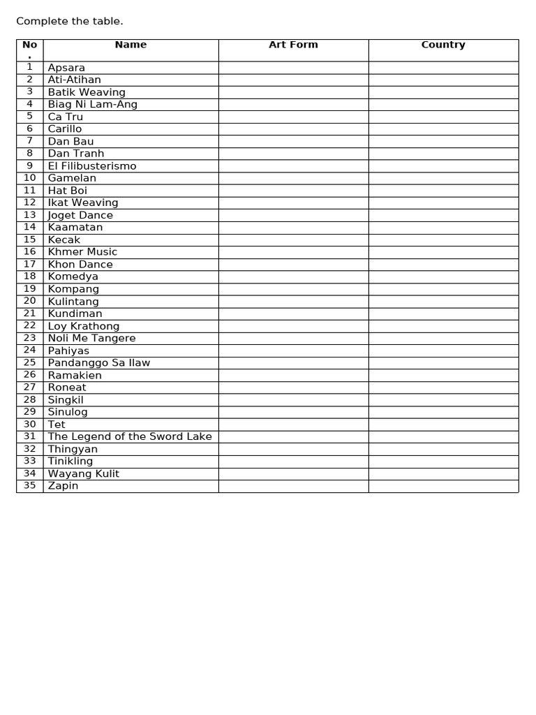 QUIZ-Complete The Table | PDF