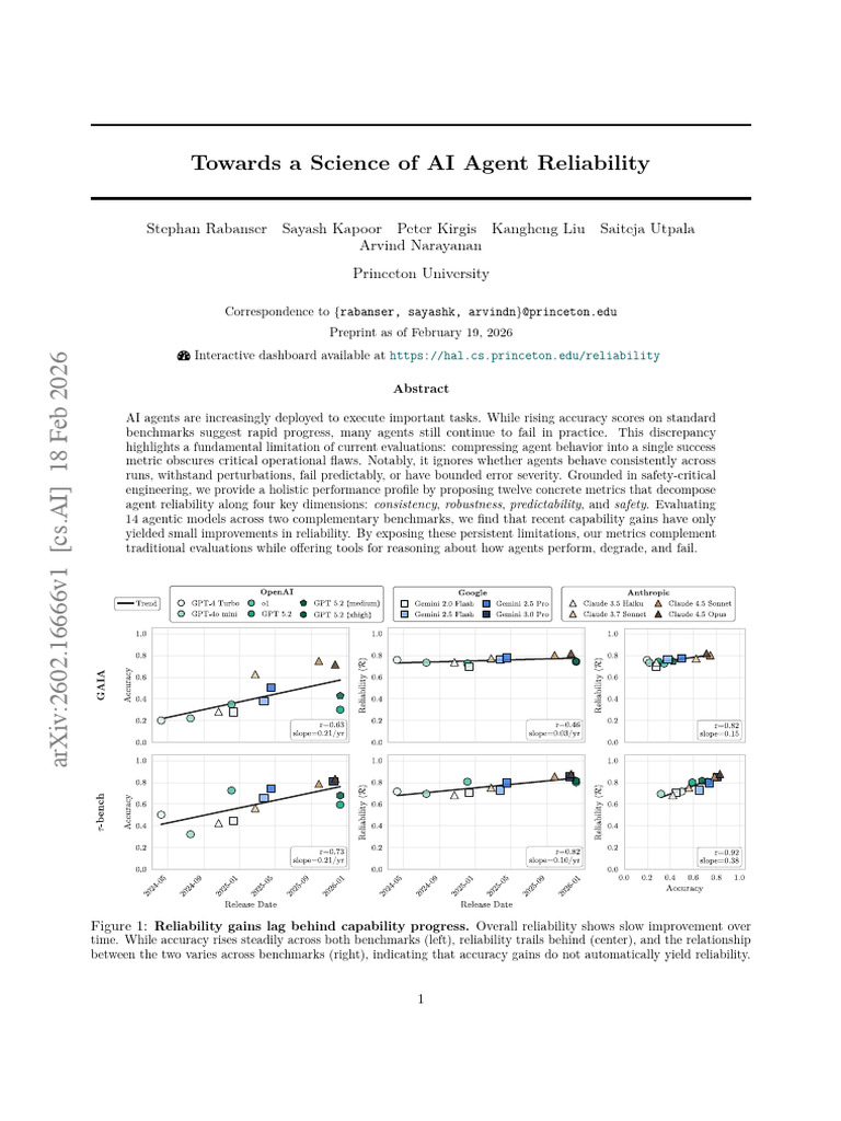 Ai Paper | PDF | Reliability Engineering
