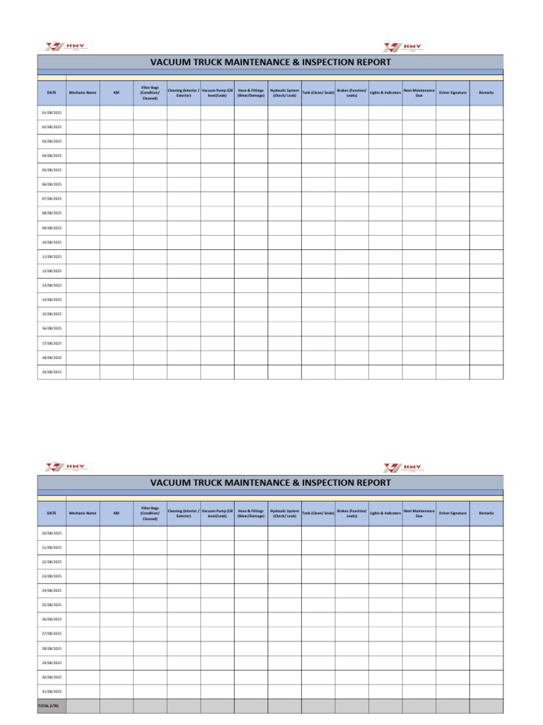 VT Maintenance Checklist | PDF