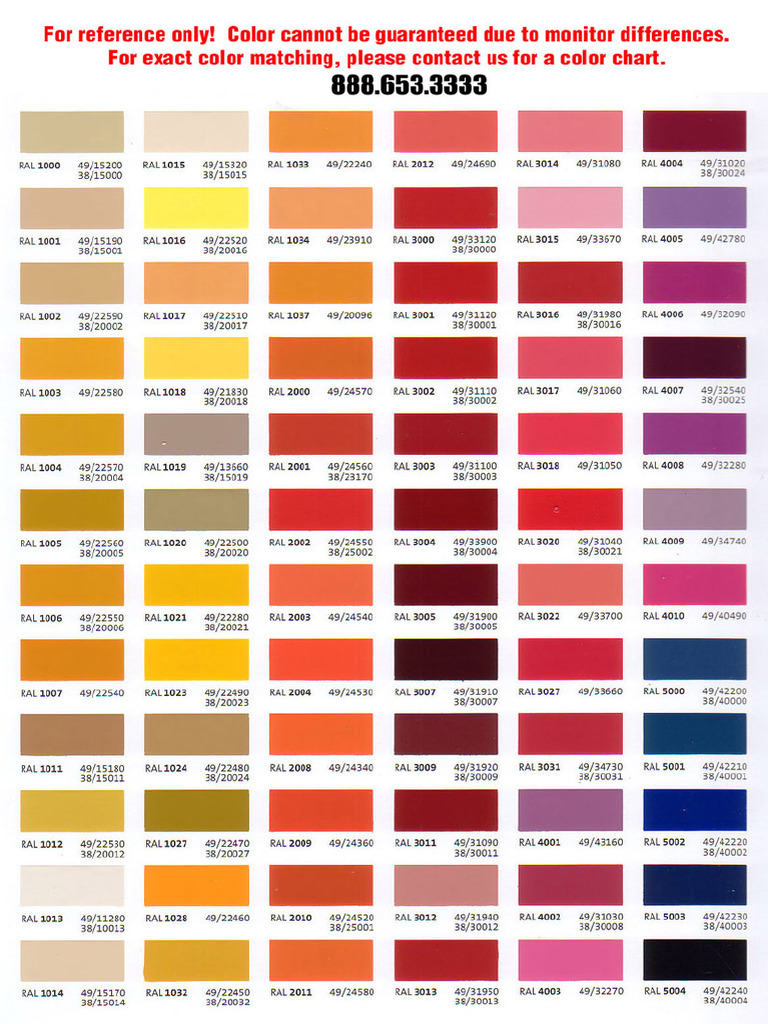 Ral Colors | PDF