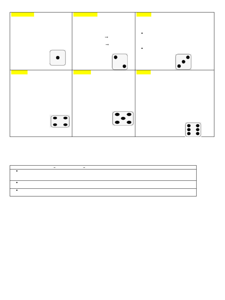 Think Dots G4 Digestive System L1 | PDF | Digestion | Saliva