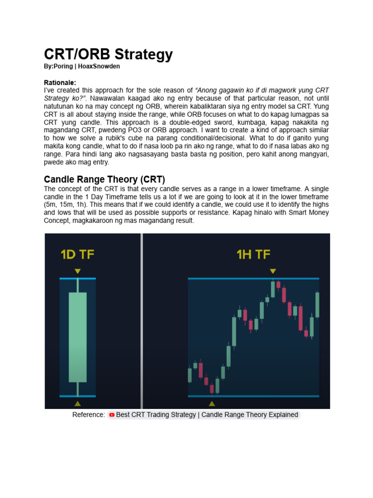 CRT and ORB Strategy | PDF | Market (Economics) | Financial Markets