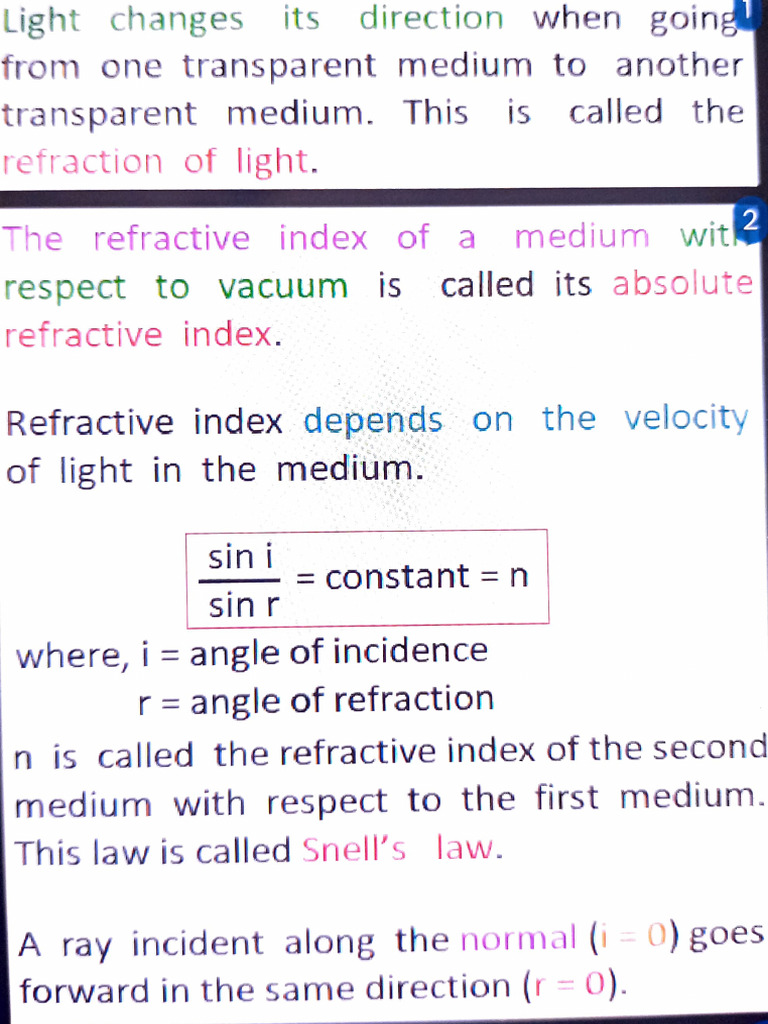 Refraction of Light | PDF
